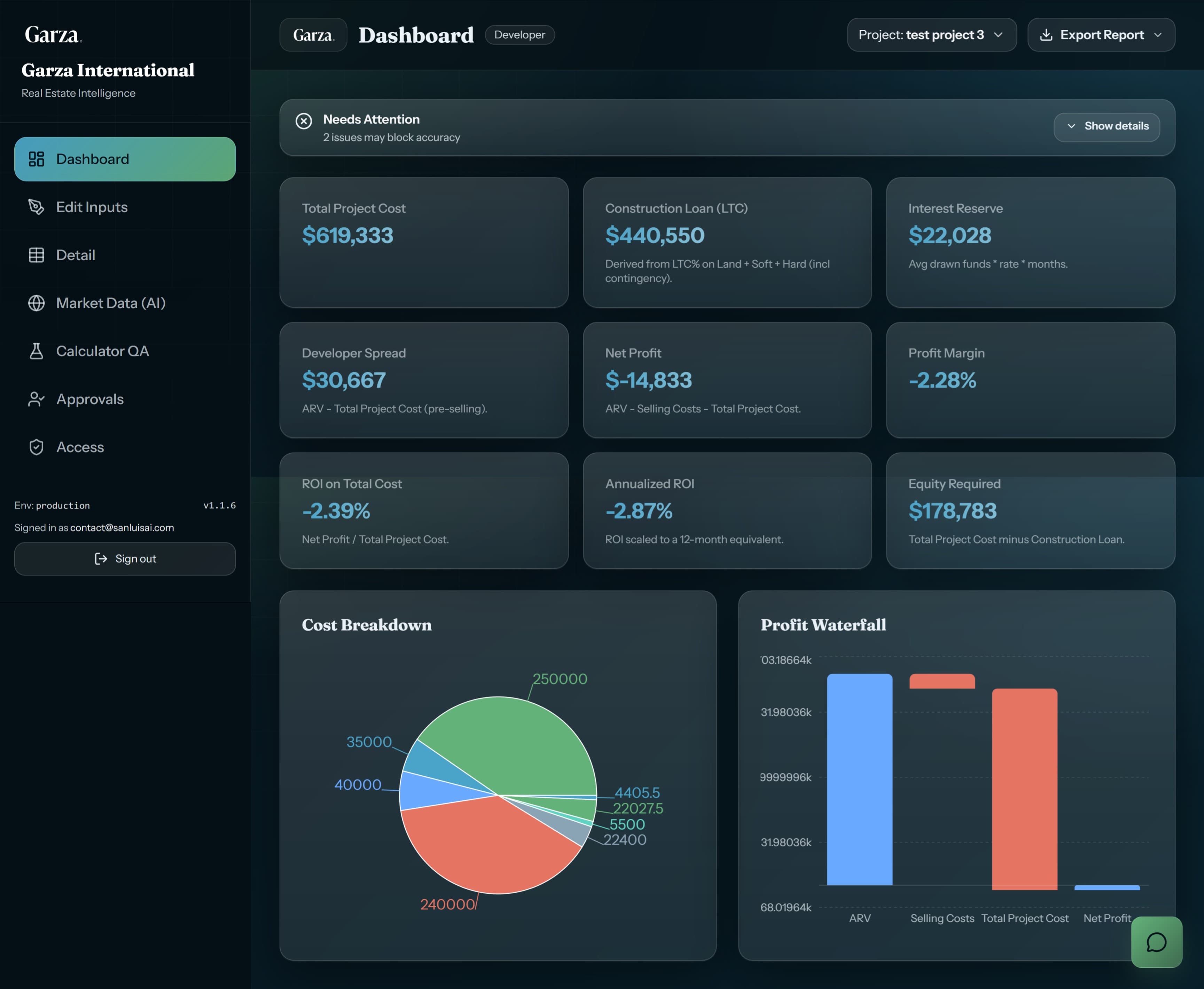 Garza International dashboard: AI implementation result