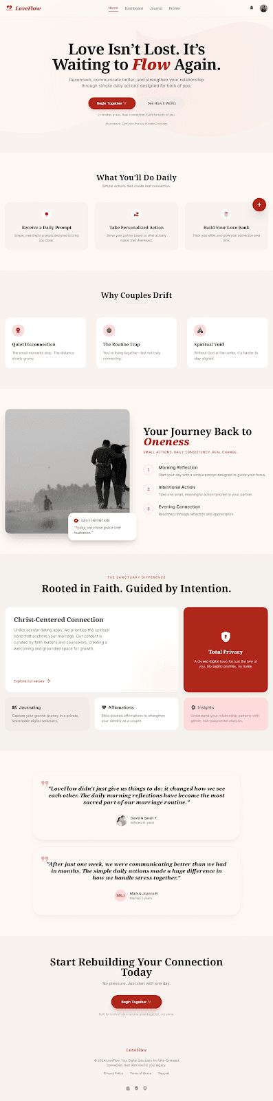 LoveFlow dashboard: AI implementation result